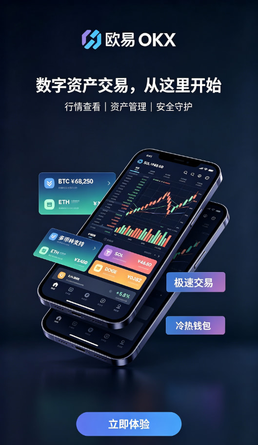 欧交易所官网下载交易界面配图
